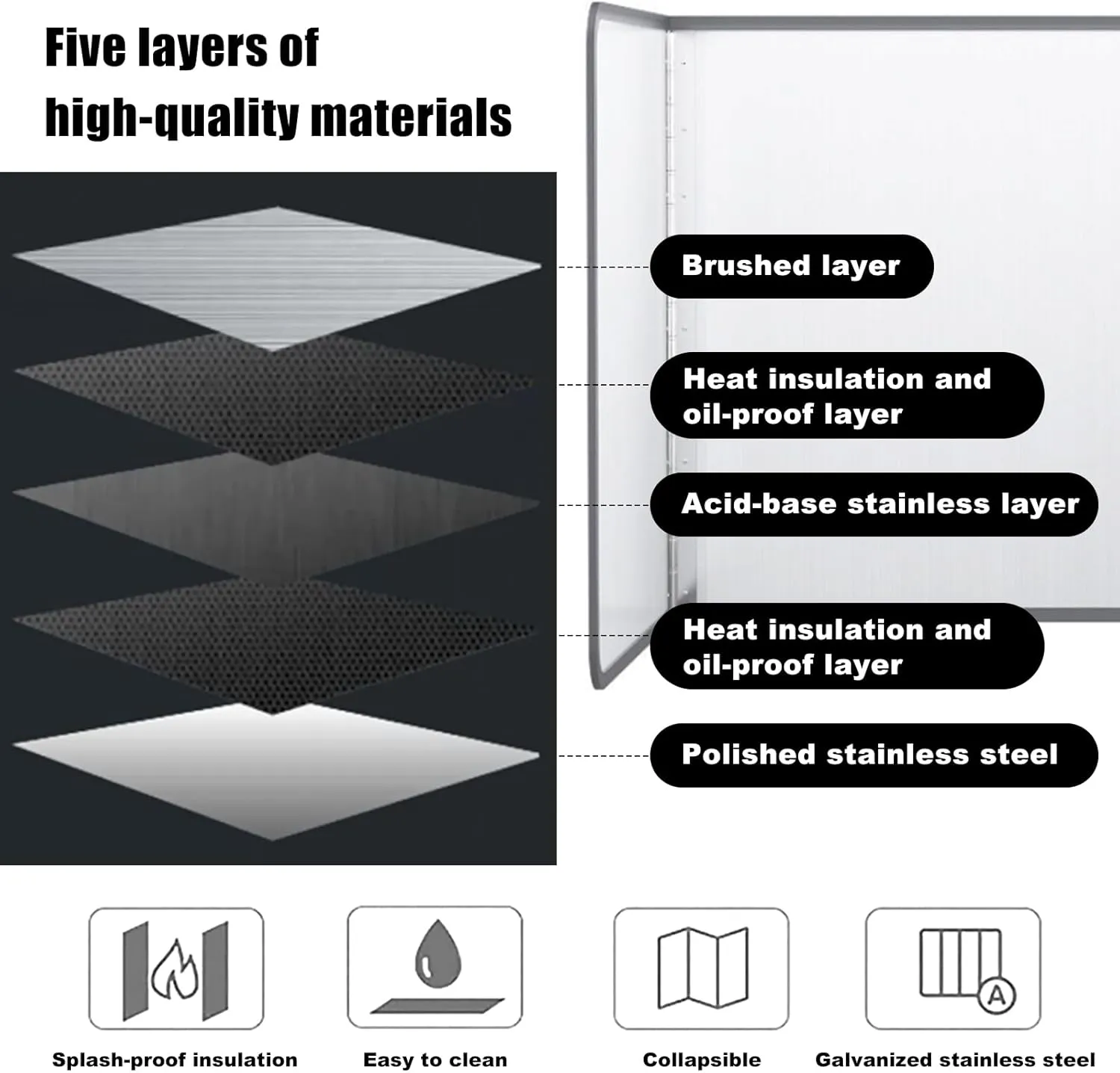 4 Sided Splatter Guard,Foldable Stainless Steel Oil Splatter Screens for Frying,Oil Splash Insulation Board,Nonstick Oil Splatter Guard Stove Heat Insulation Board for Cooking