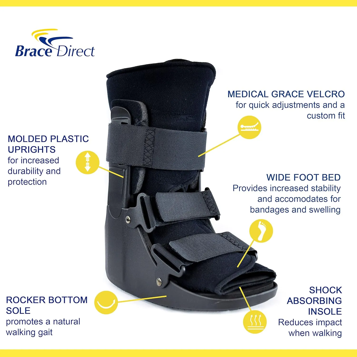 Brace Direct Short CAM Walker Fracture Boot – Medical Walking Boot for Toe, Foot & Ankle Injuries, Fractures & Sprains – Doctor-Recommended Boot, X-Small (US Shoe Kids 3-4 / Men 3-4 / Women 4-6)