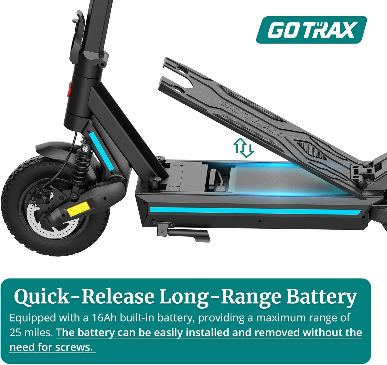 Gotrax G4 Series Electric Scooter for Adults, 500-650W Motor 10"/11" Shock Absorbing Tires, Max 25-45 Miles Long Range 20-38MPH Top Speed, with Electric Code Lock Foldable Commuting Electric Scooter