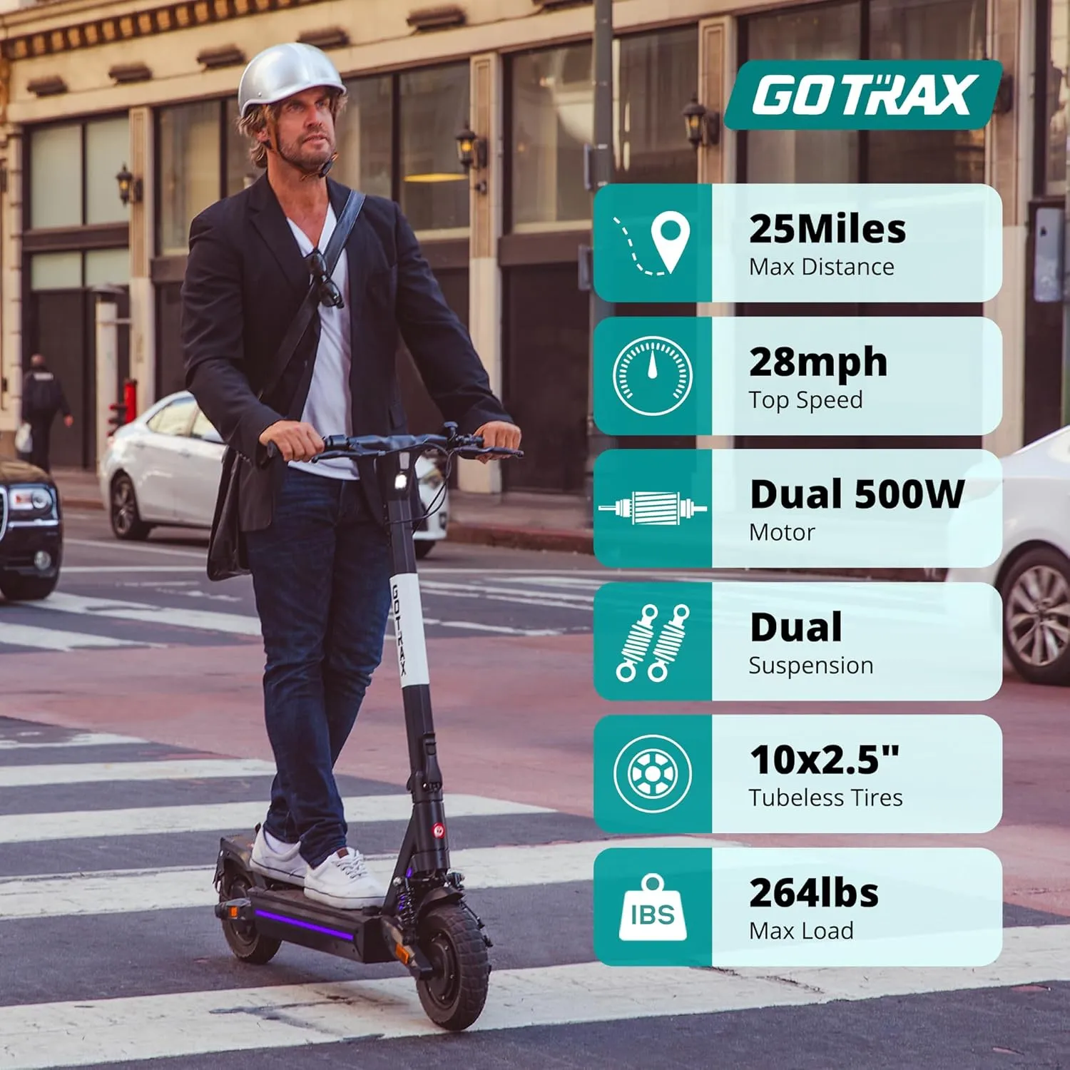 Gotrax G4 Series Electric Scooter for Adults, 500-650W Motor 10"/11" Shock Absorbing Tires, Max 25-45 Miles Long Range 20-38MPH Top Speed, with Electric Code Lock Foldable Commuting Electric Scooter