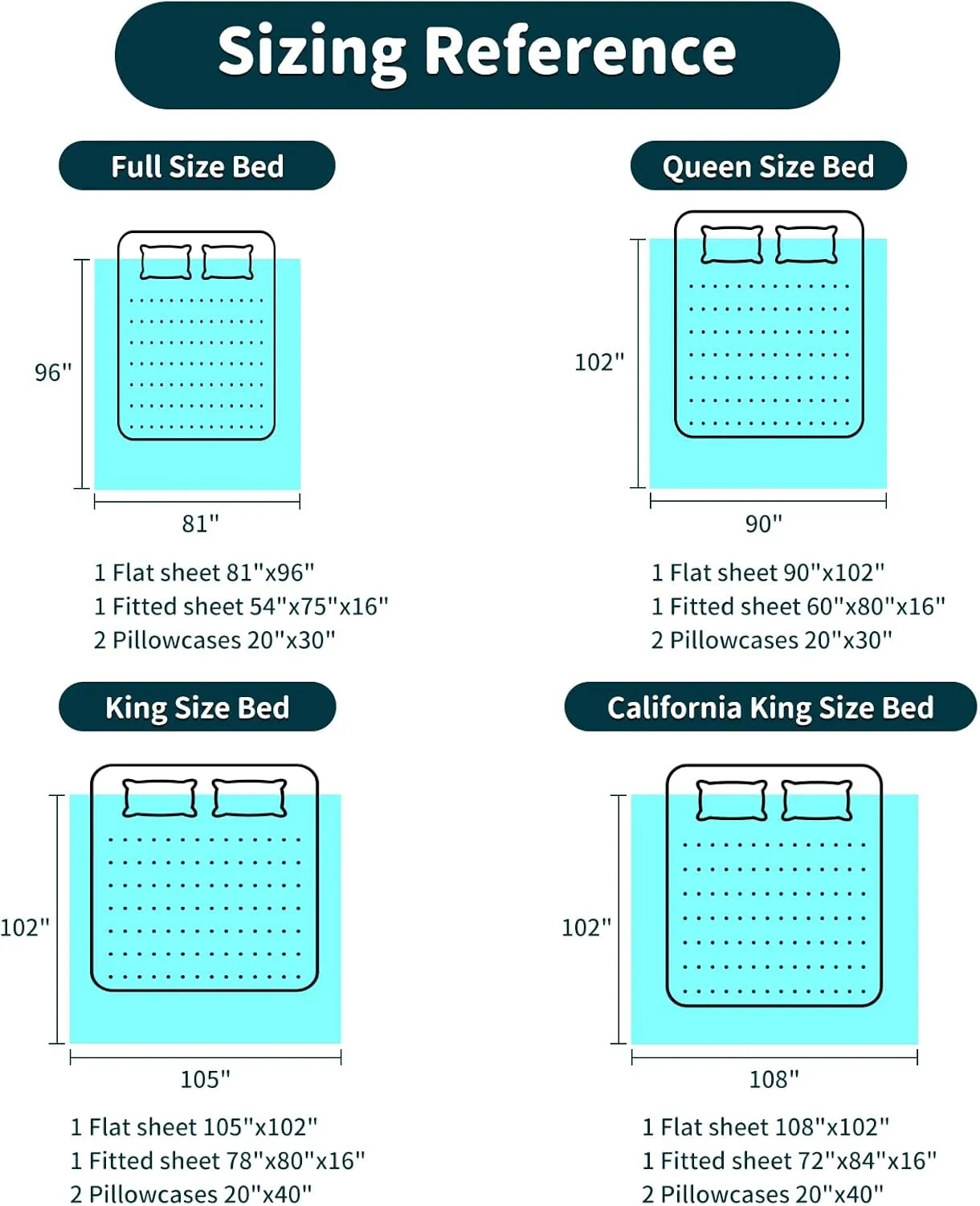 LBRO2M 100% Cotton 1200 Thread Count Queen Size Sheets Set,16 inches Deep Pocket,Bed Sheet 4 Piece Sets (Dark Grey, Queen)