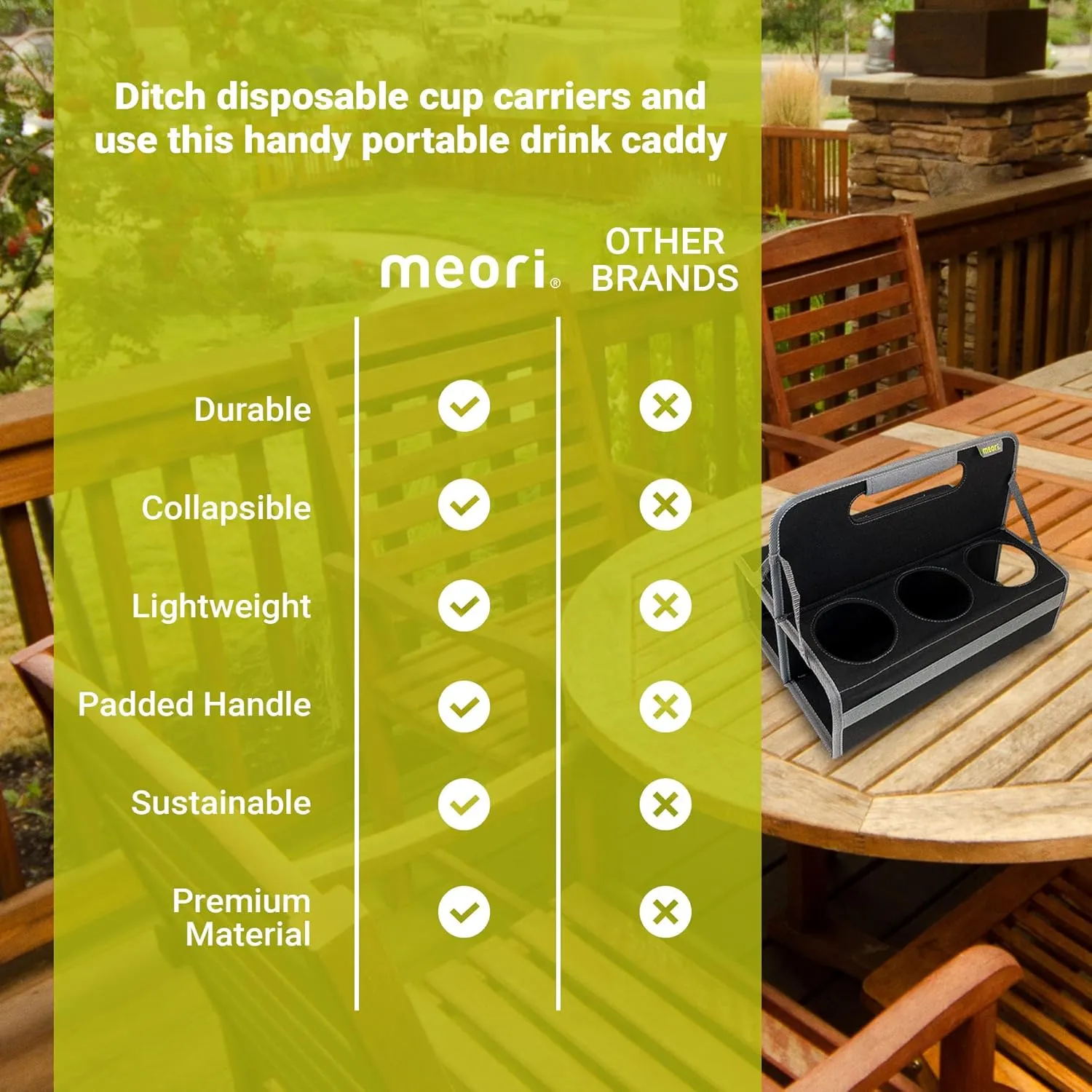 meori Reusable Drink Carrier 6 Cup, Take Out Cup Carrier, Collapsible, Coffee Carrier with Handle Wine, Cocktails, Portable Drink Caddy
