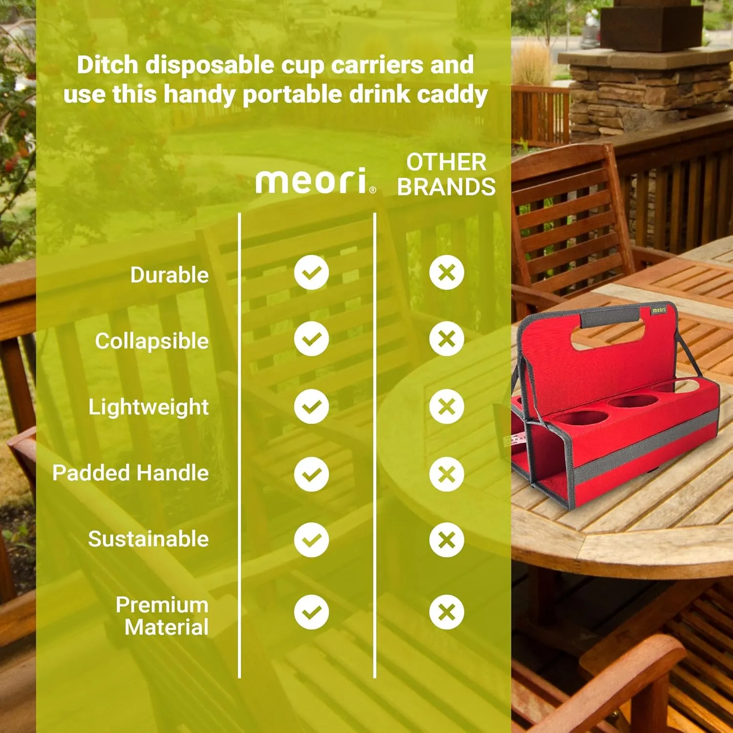 meori Reusable Drink Carrier 6 Cup, Take Out Cup Carrier, Collapsible, Coffee Carrier with Handle Wine, Cocktails, Portable Drink Caddy