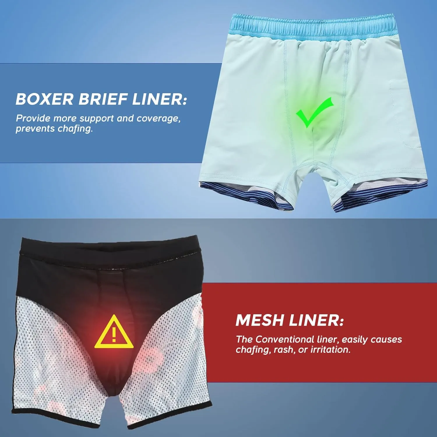 MERIABNY Boys Swim Trunks with Compression Liner Anti-Chafe Swimsuit for Ages 5-13