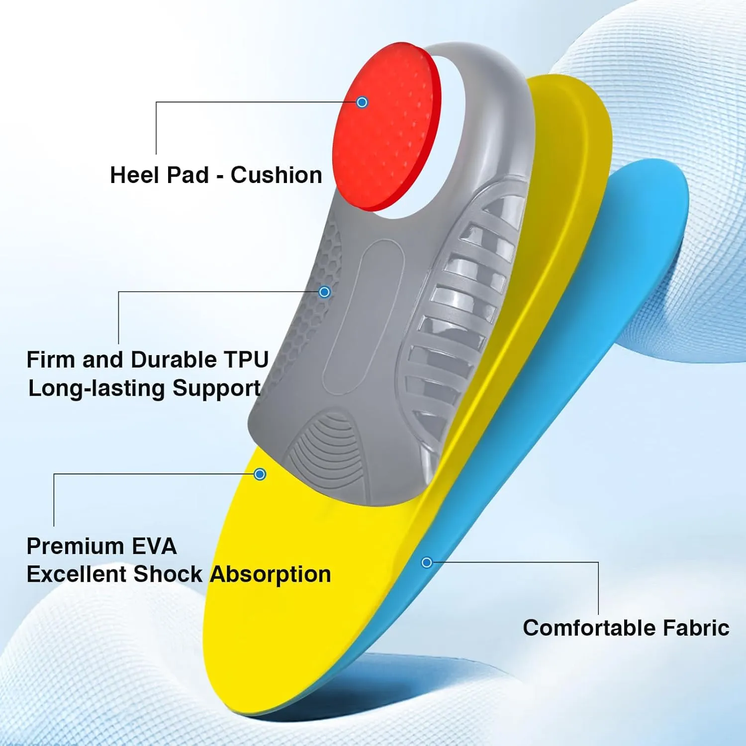 Plantar Fasciitis Insoles Arch Support Inserts Orthotics for Flat Feet Arch Pain Pronation for Work Boot Shoe for Men Women (Men 6-6 1/2 | Women 8-8 1/2-(250mm))