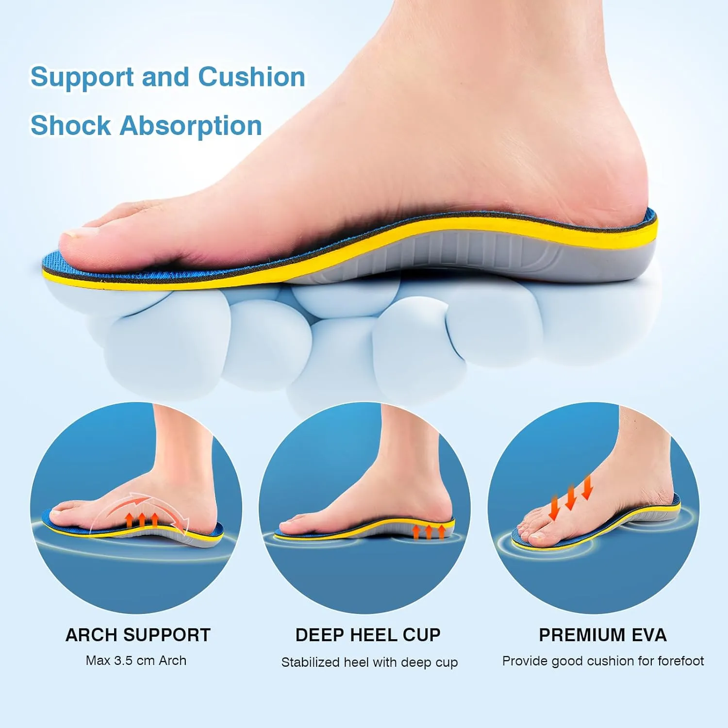 Plantar Fasciitis Insoles Arch Support Inserts Orthotics for Flat Feet Arch Pain Pronation for Work Boot Shoe for Men Women (Men 6-6 1/2 | Women 8-8 1/2-(250mm))