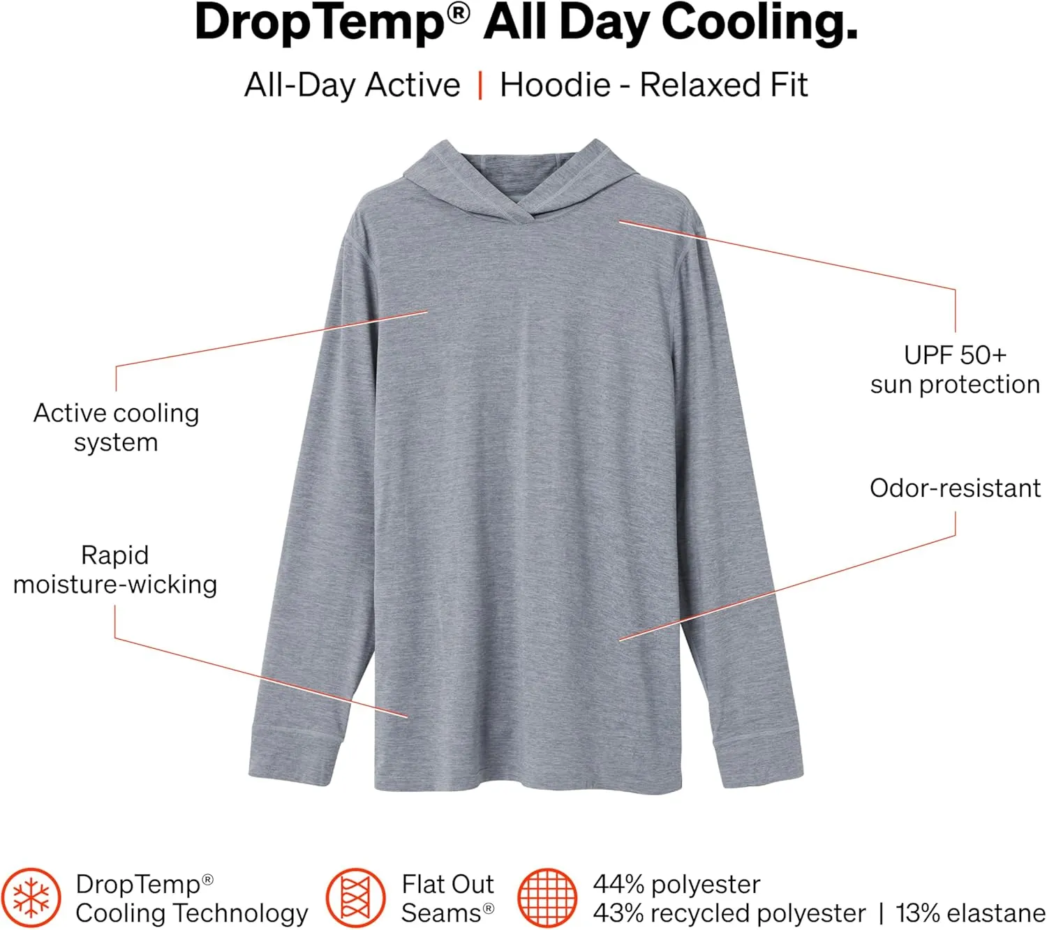 SAXX Underwear Co. Men's Droptemp All Day Cooling Hoodie