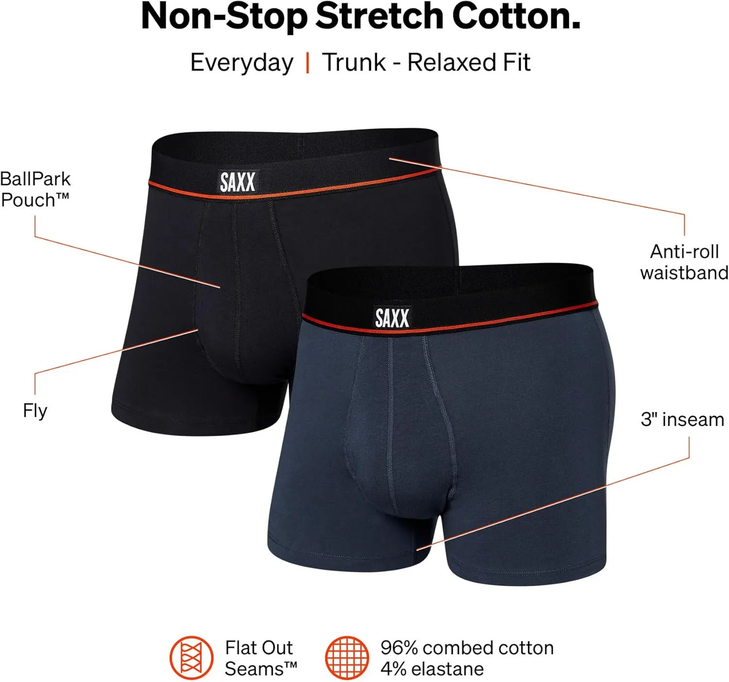 SAXX Underwear Co. Men's Underwear with Pouch Non-Stop Stretch Cotton Trunk Fly 2Pk