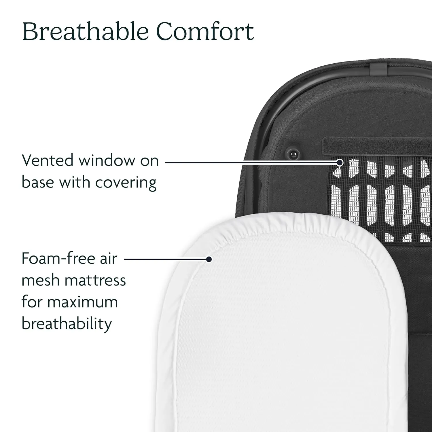 UPPAbaby Bassinet V3 - Compatible with Vista, Cruz, Ridge Strollers - Overnight Sleep Solution - Mattress, Sheet and Bug Shield Included - Jake (Charcoal/Carbon Frame)