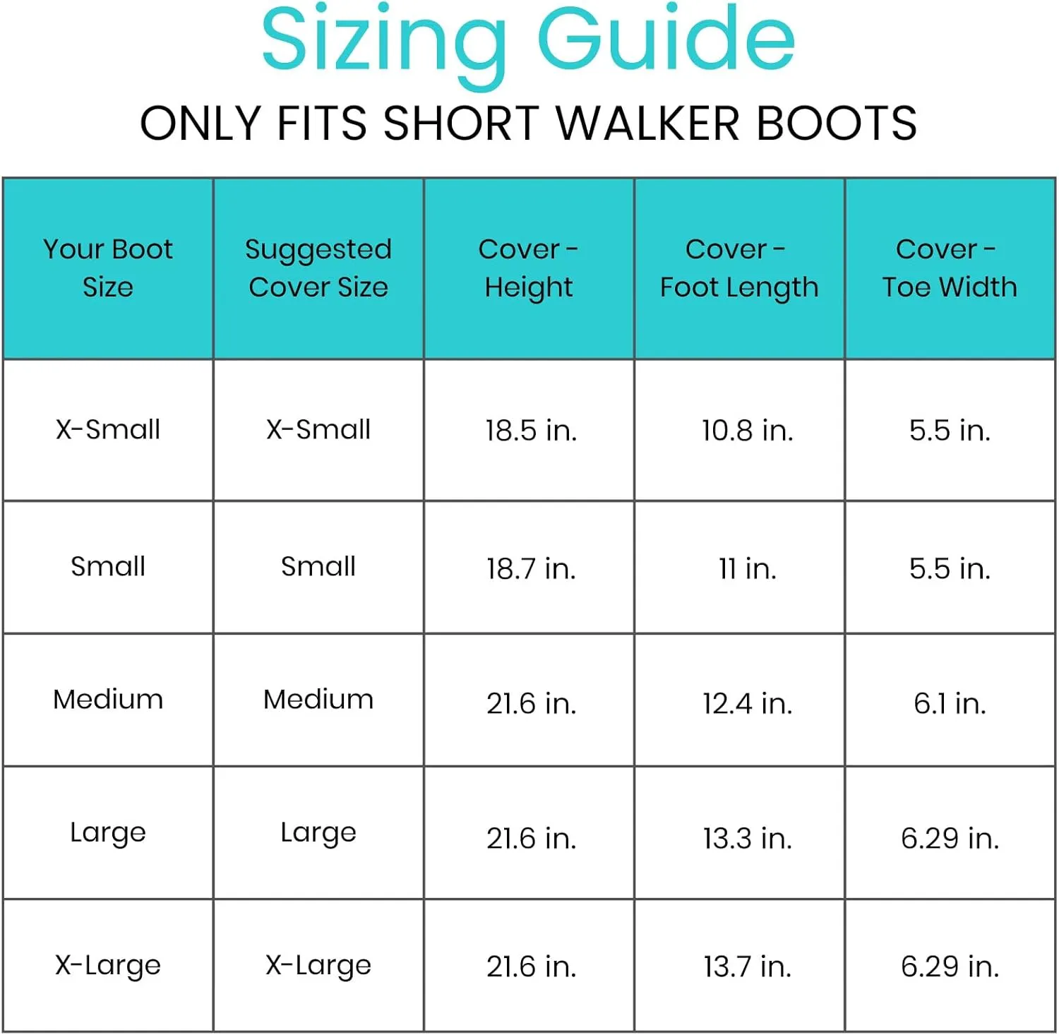 Vive Walking Boot Cover Waterproof - for Medical Orthopedic Brace & Cast, Fractured Foot Accessories - Prevents Moisture, for Outdoor, Rain, Snow Protection - Non-Slip, Adjustable